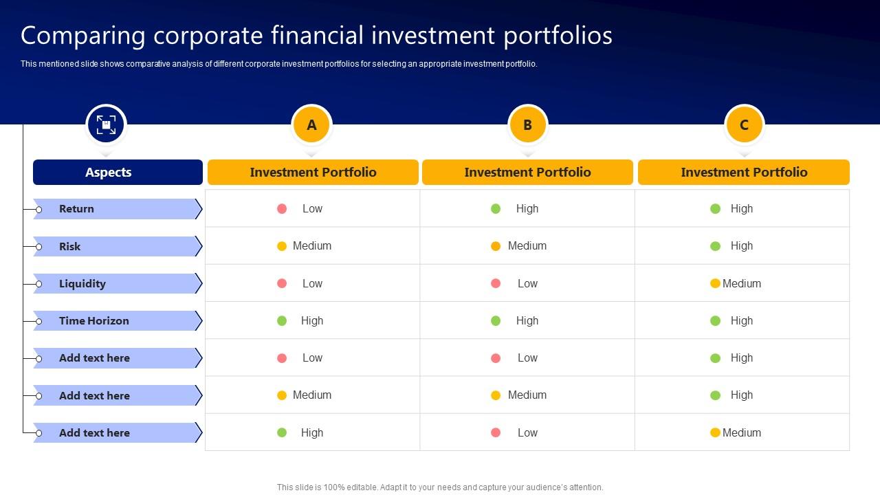 Comparing Corporate Financial Investment Portfolios PPT Template