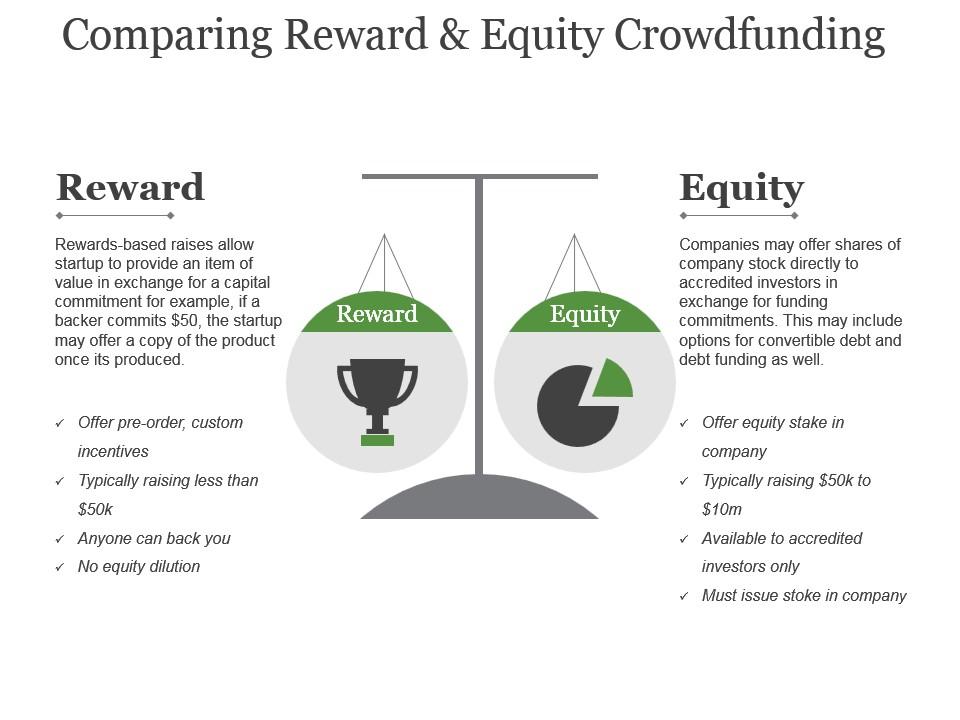 Comparing reward and equity crowdfunding powerpoint guide Slide01