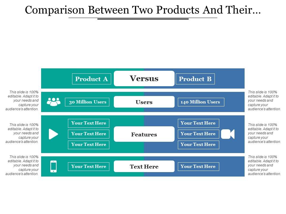 Comparison between two products and their features Slide00
