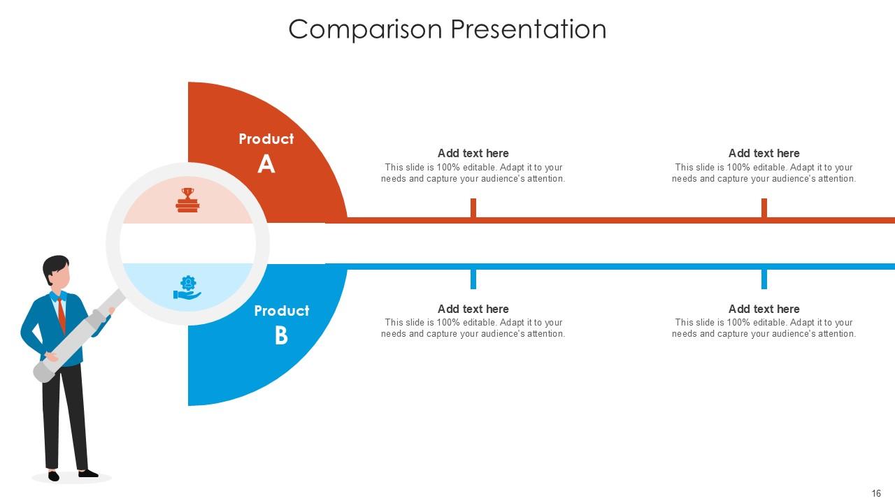 Comparison Bundle Powerpoint Ppt Templates And Slides PPT Slide
