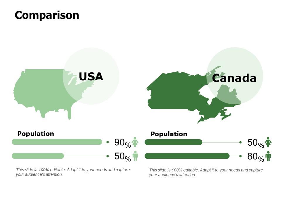 Comparison country map k299 ppt powerpoint presentation designs download