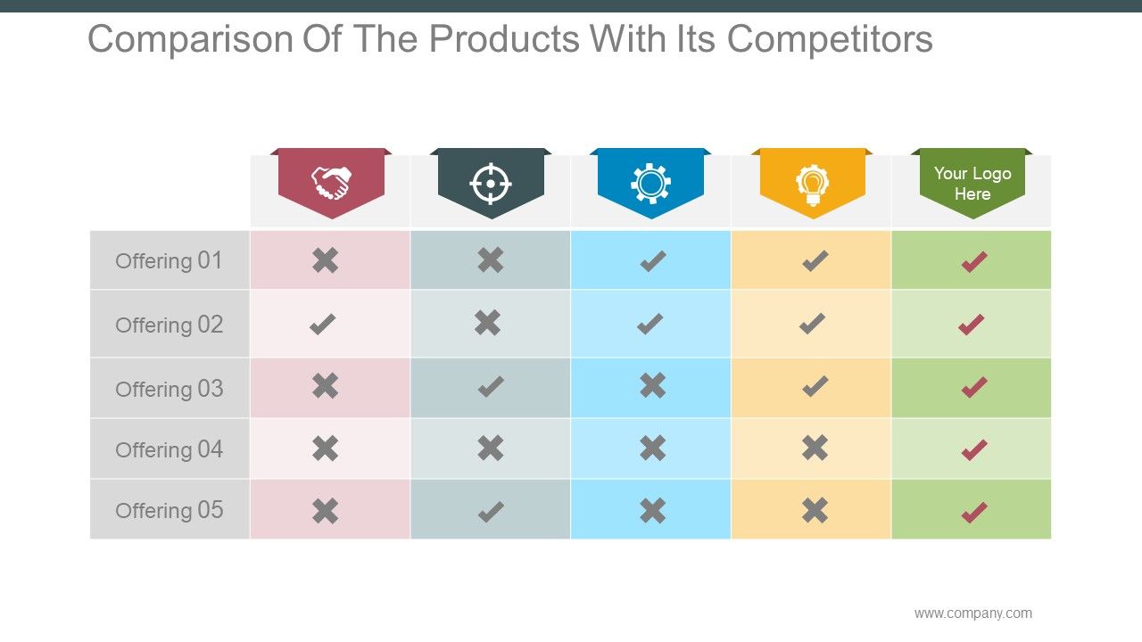 Comparison of the products with its competitors powerpoint slide clipart Slide01