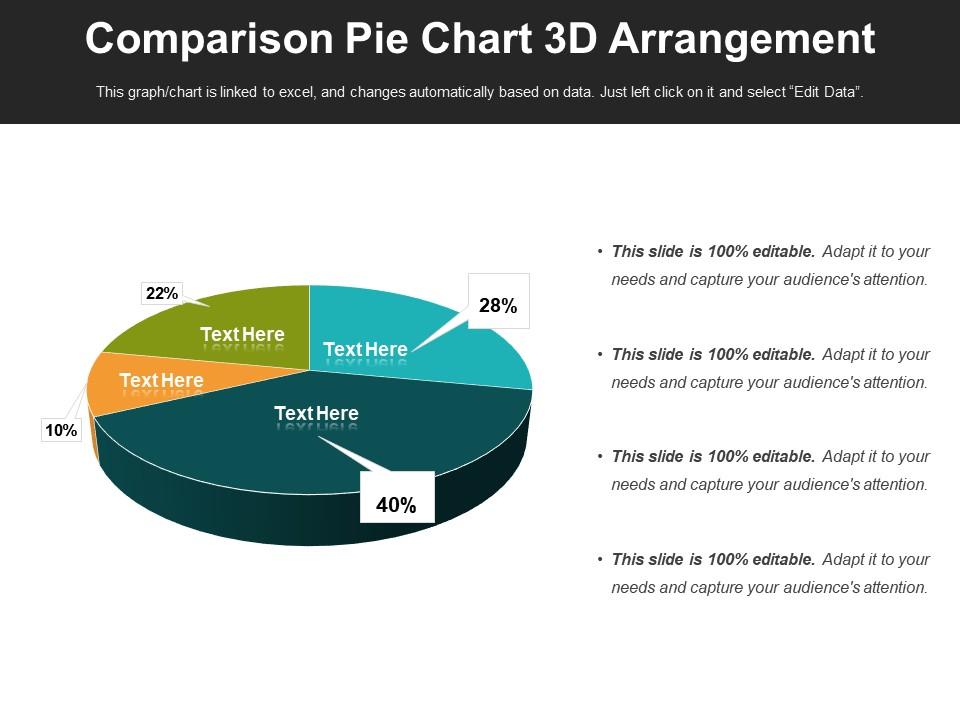 Comparison pie chart 3d arrangement Slide01