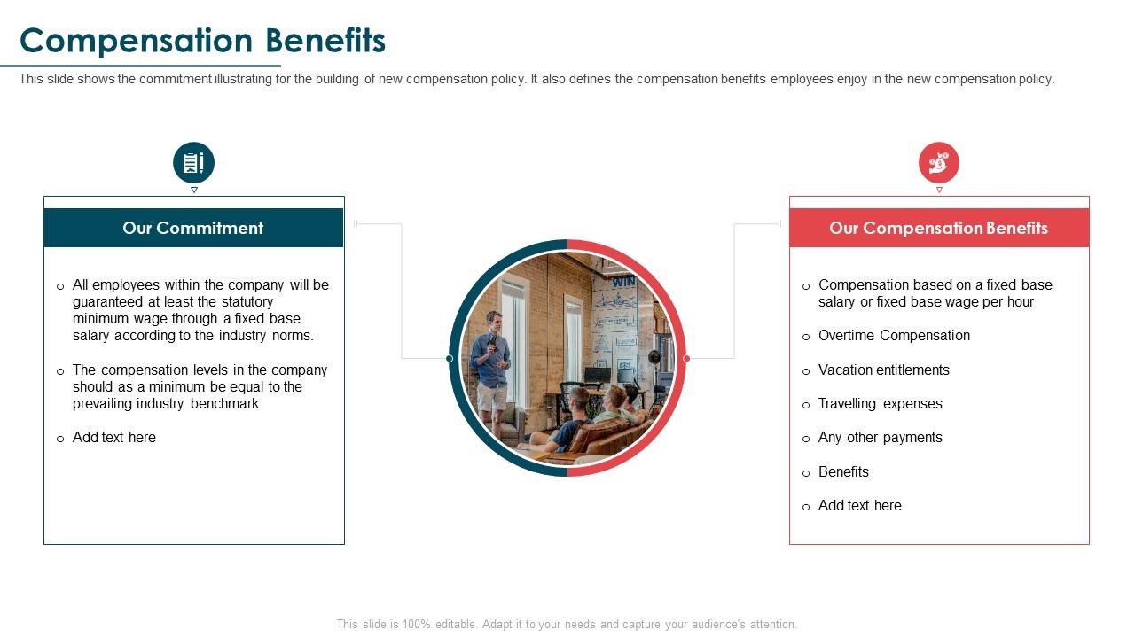 Compensation Benefits Salary Survey Report Slide01