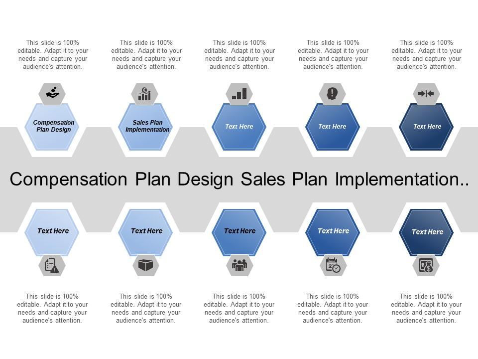 Compensation Plan Design Sales Plan Implementation Sales Plan