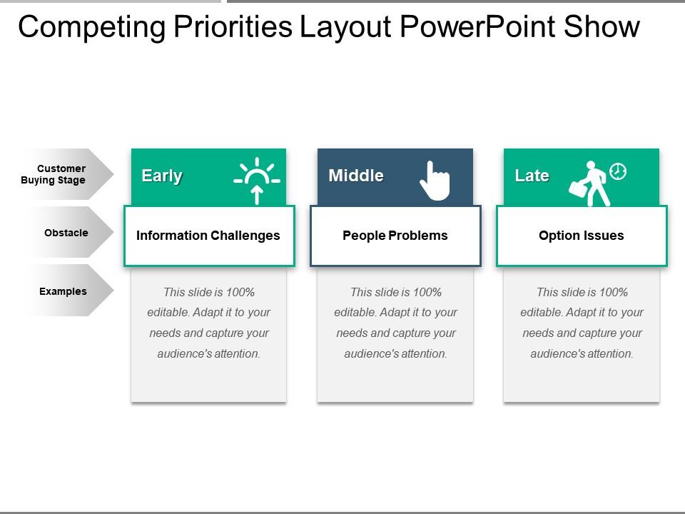 Competing priorities layout powerpoint show Slide01