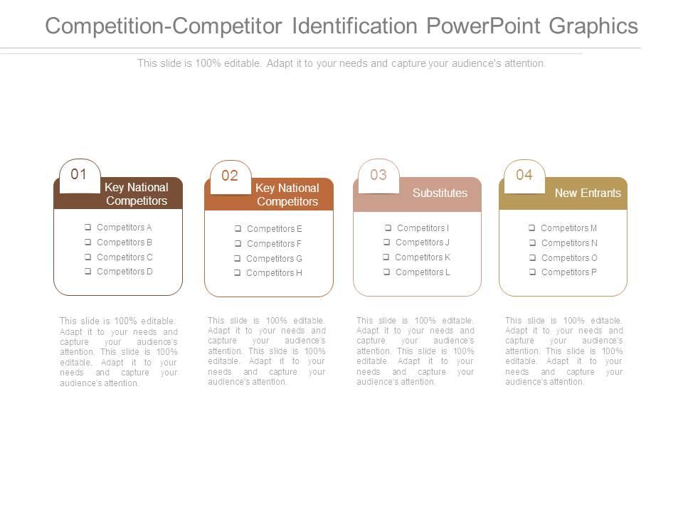 Competition competitor identification powerpoint graphics Slide01