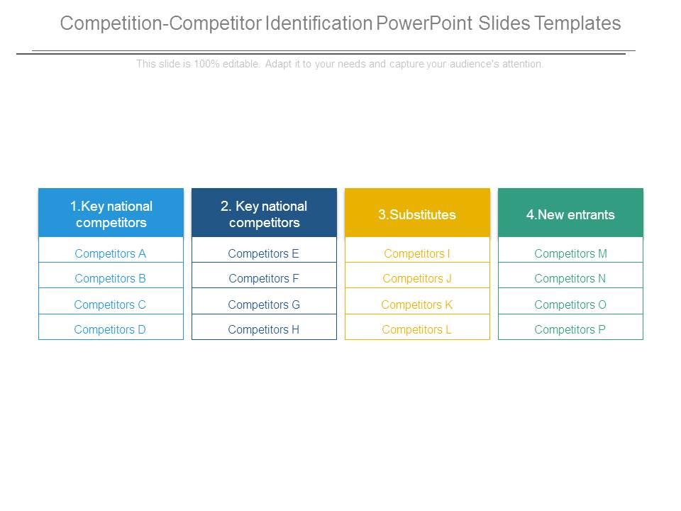 Competition competitor identification powerpoint slides templates Slide01