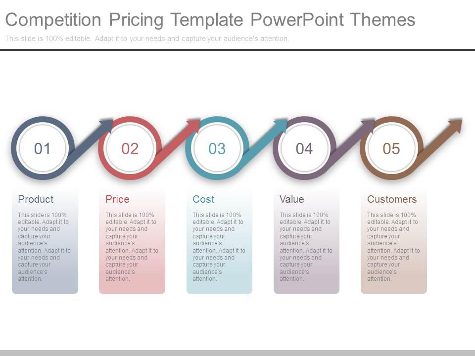 Competition pricing template powerpoint themes Slide00
