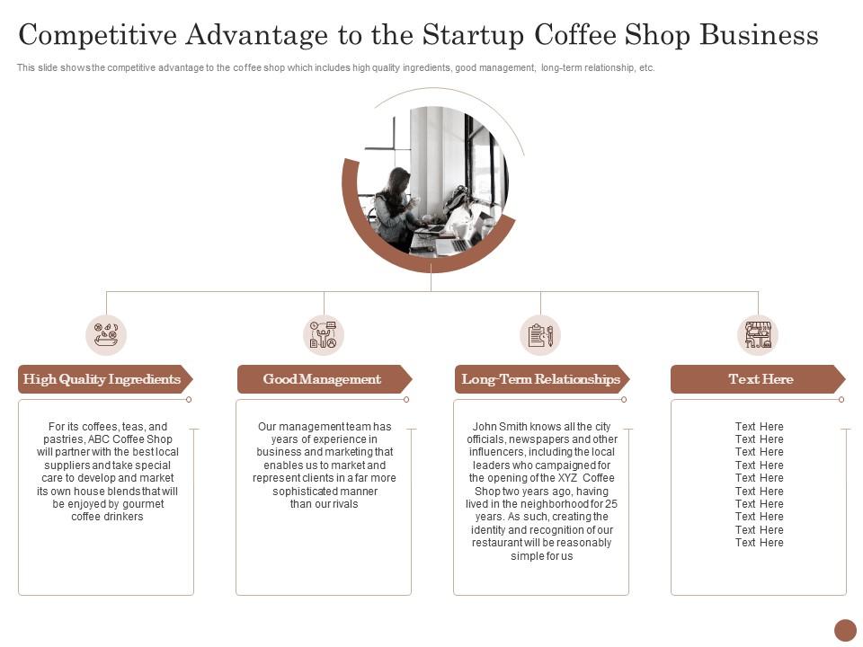 Competitive advantage to the startup coffee shop business business plan for opening a cafe ppt styles