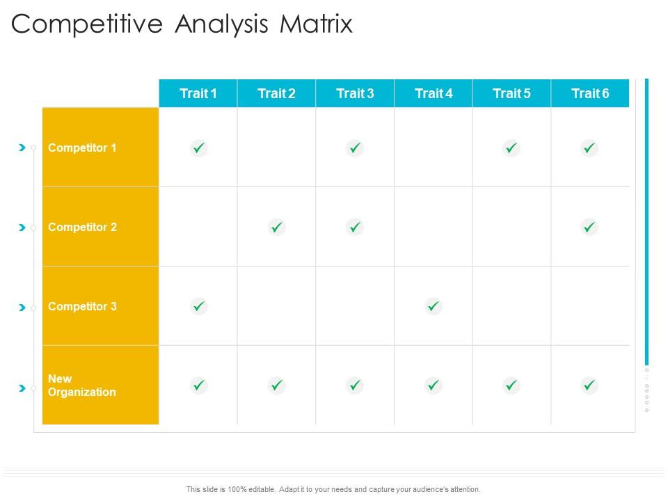 Competitive Analysis Matrix Startup Company Strategy Ppt Powerpoint ...