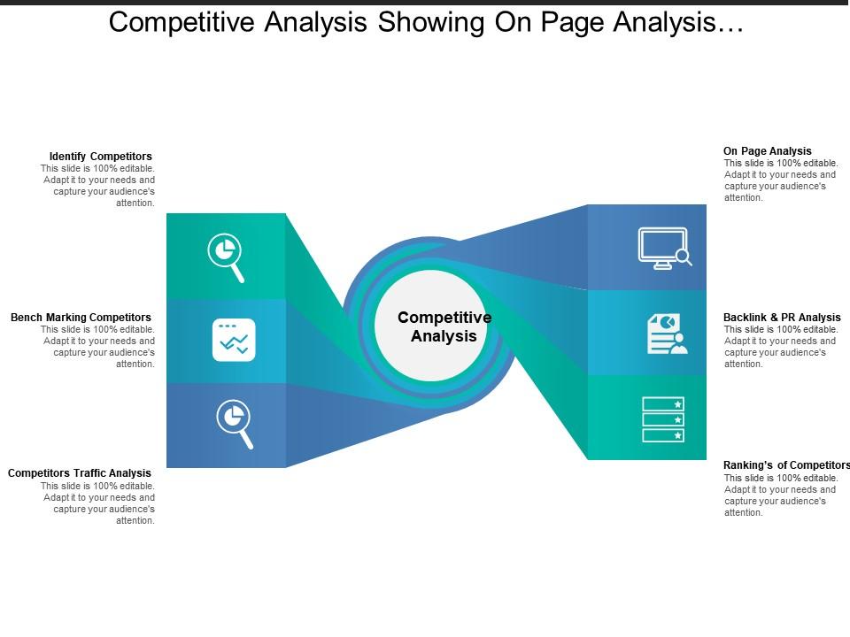 Competitive analysis showing onpage analysis and competitor traffic analysis Slide00