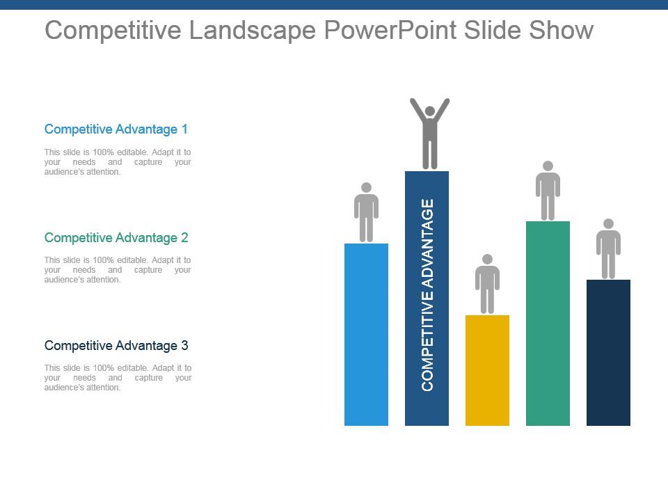 Competitive Landscape Powerpoint Slide Show Presentation PowerPoint
