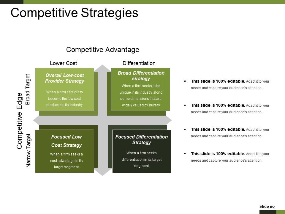 competitive_strategies_powerpoint_slide_backgrounds_Slide01