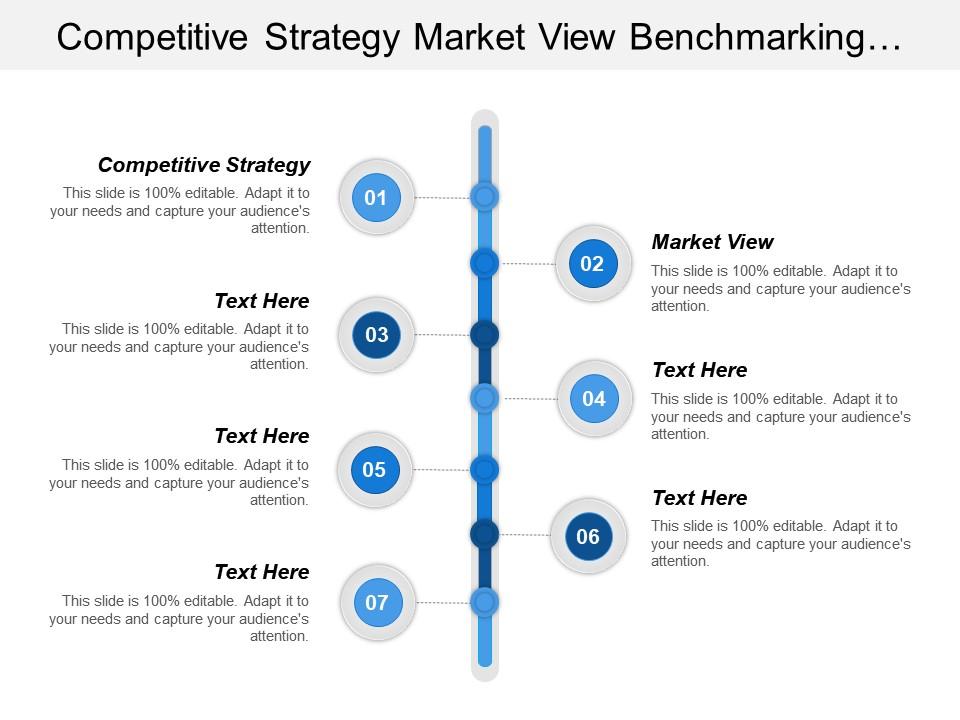 competitive_strategy_market_view_benchmarking_evaluation_opportunity_management_Slide01