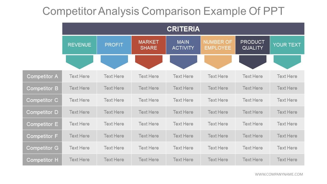 Competitor analysis comparison example of ppt Slide01