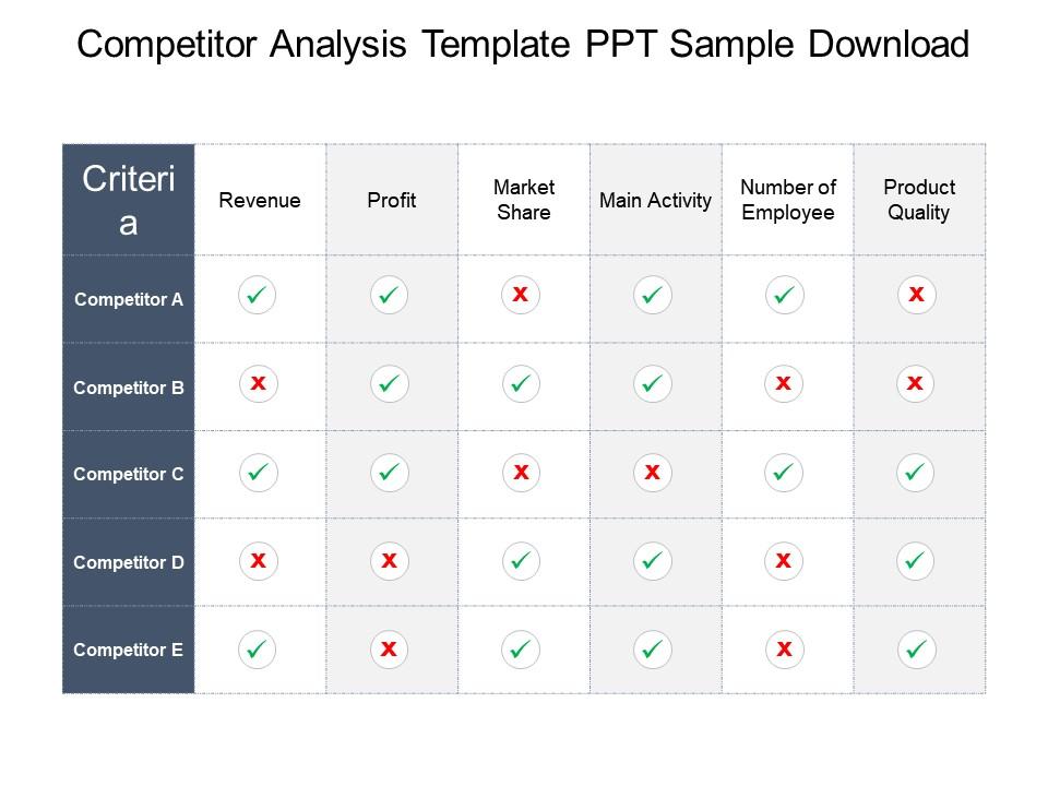 Competitor analysis template ppt sample download Slide01