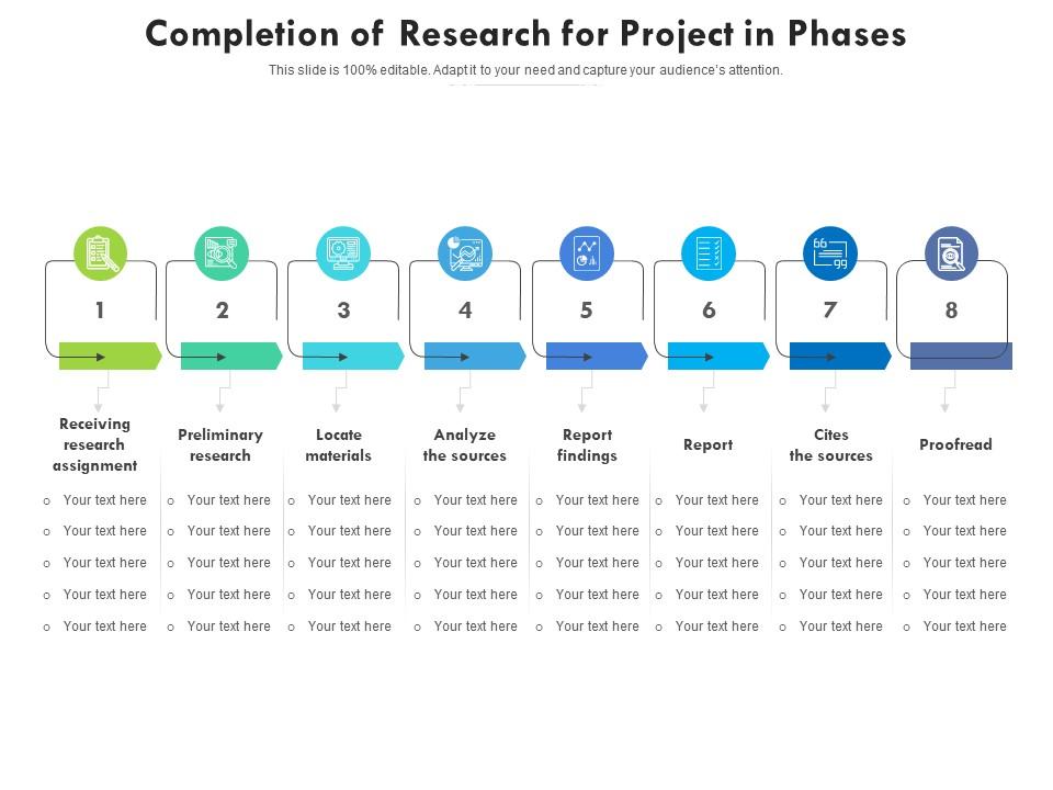 plans after completion of research