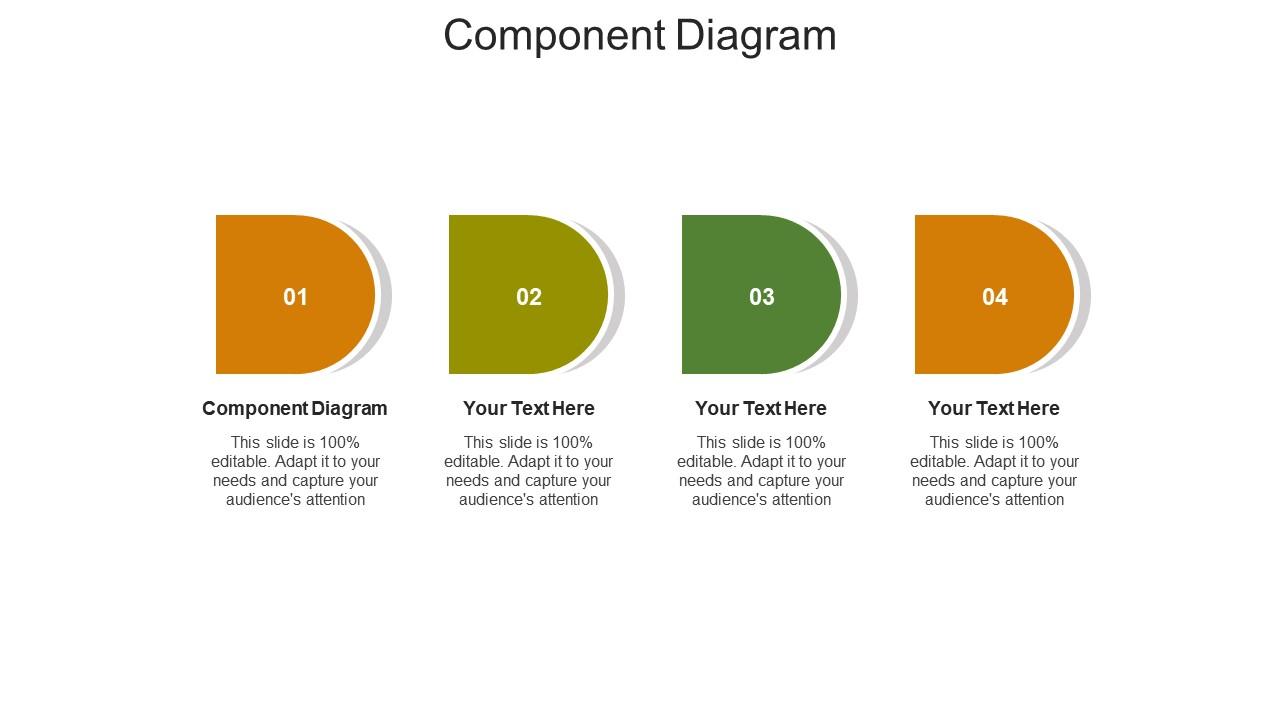 Top 10 Component Diagram PowerPoint Presentation Templates in 2025