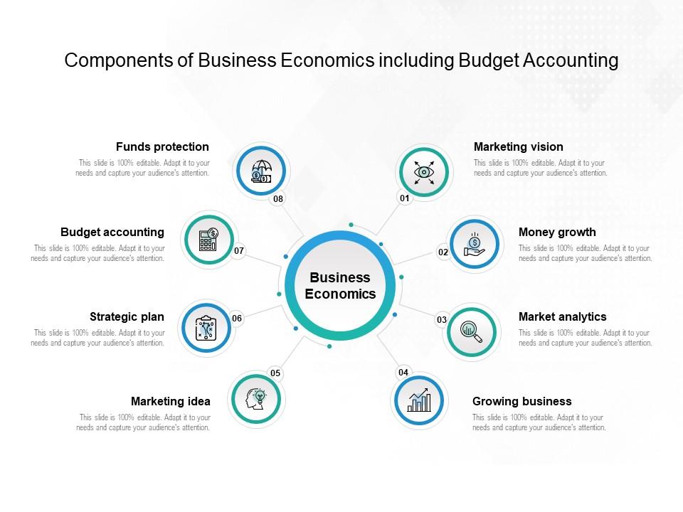 Top 10 Economics PowerPoint Presentation Templates in 2026