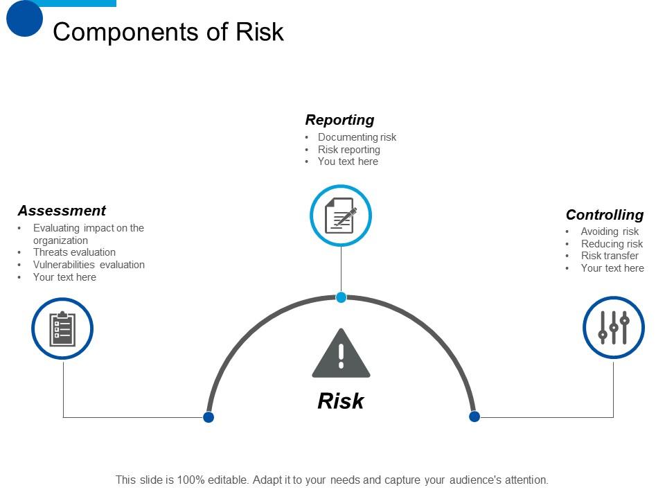 Components of risk reporting ppt summary designs download Slide01