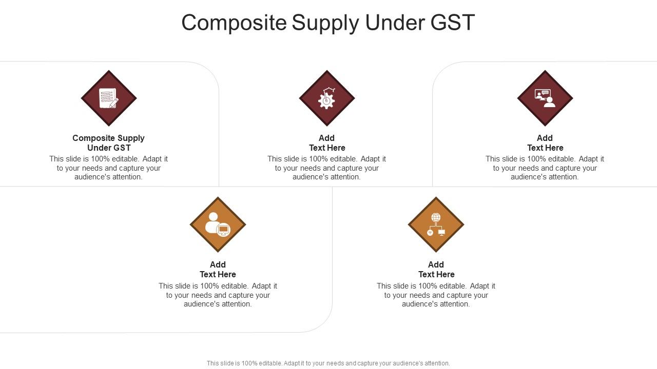 Composite Supply Under GST In Powerpoint And Google Slides Cpb