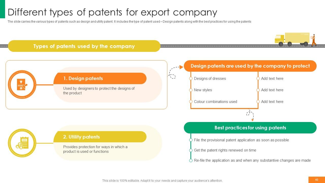 Top 10 Export Procedure Powerpoint PowerPoint Presentation Templates in ...