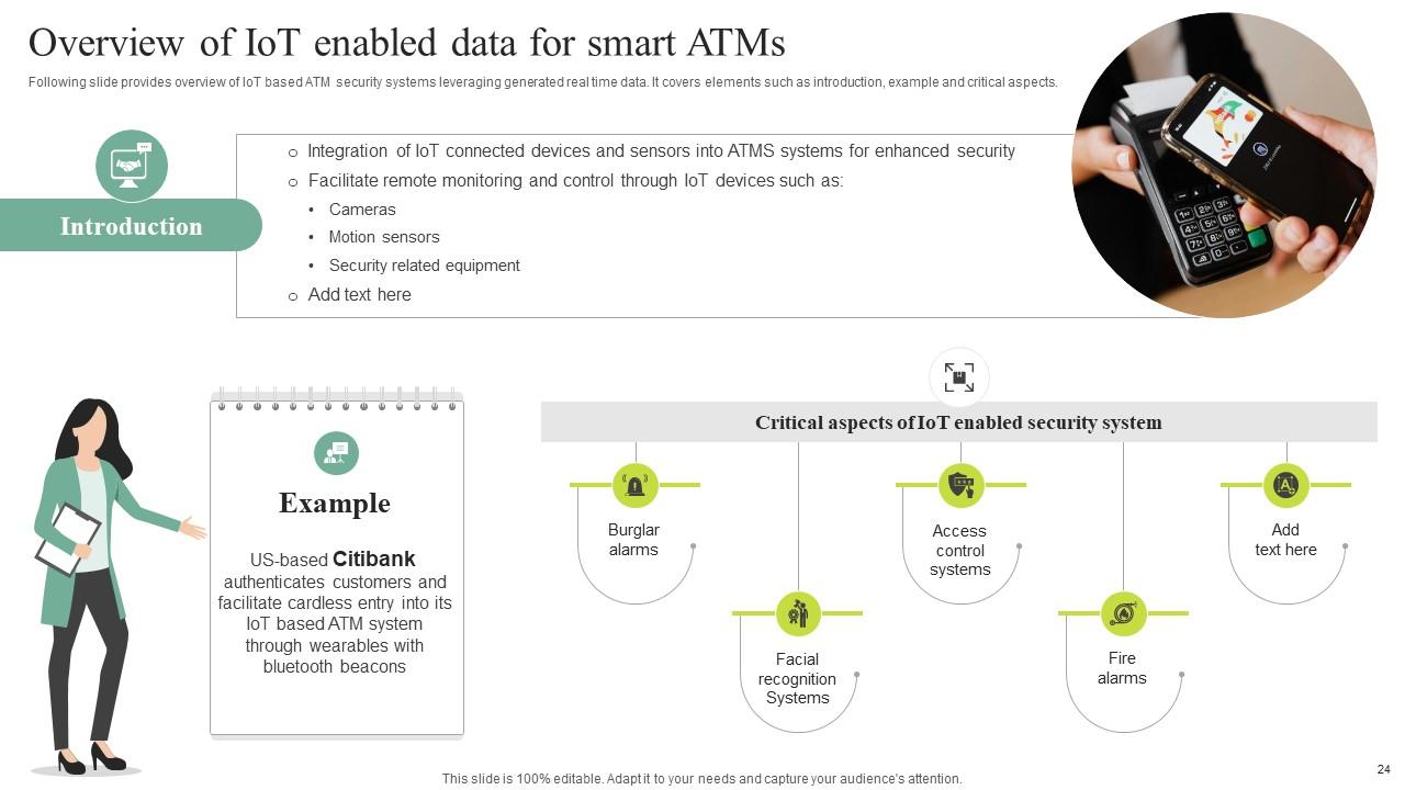 Comprehensive Guide For IoT In Banking And Financial Services 