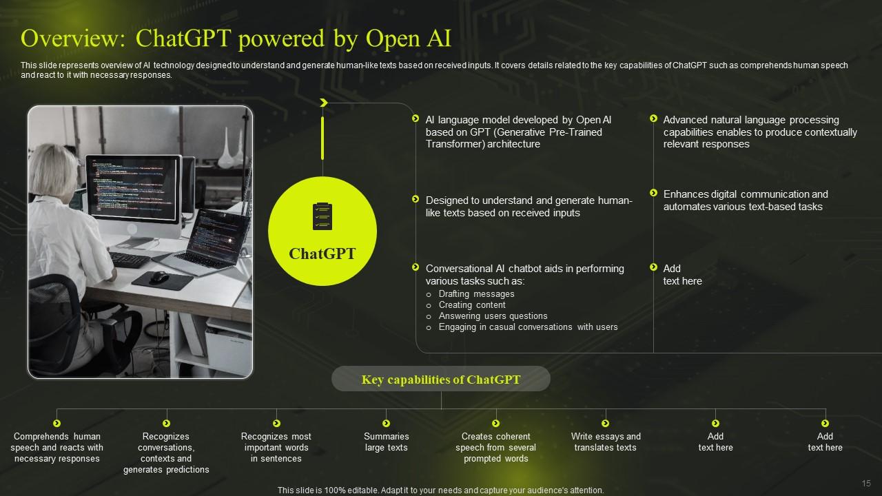 Comprehensive Guide On Gpt Chatbot Ai Technology Powerpoint Comprehensive Guide On Gpt Chatbot Ai Technology Powerpoint