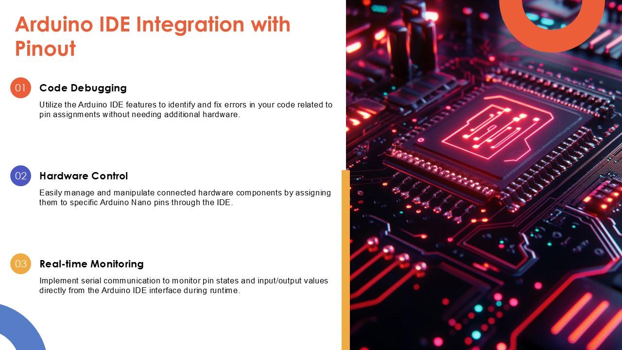 Comprehensive Guide To Arduino Nano Pinout Diagram PPT Example ST AI ...