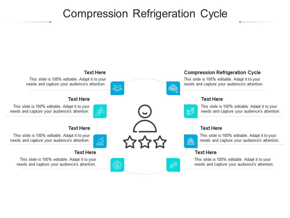 Compression Refrigeration Cycle Ppt Powerpoint Presentation File Vector