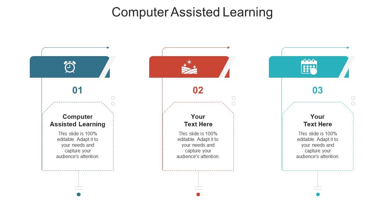 Computer assisted learning ppt powerpoint presentation styles example cpb