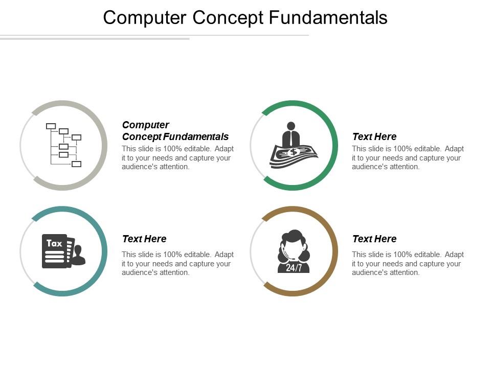 Top 10 The Fundamentals Of Computer PowerPoint Presentation Templates ...