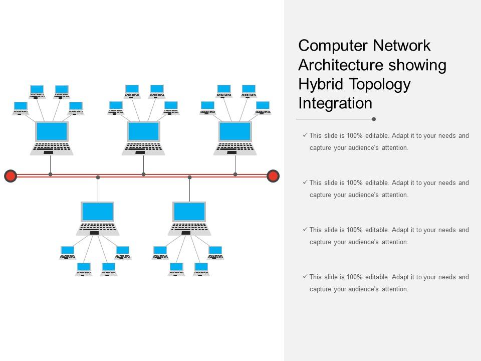 Computer network architecture showing hybrid topology integration Slide00