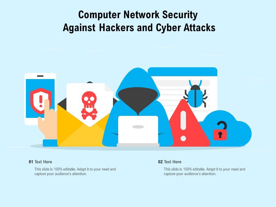 Computer Network Security Against Hackers And Cyber Attacks