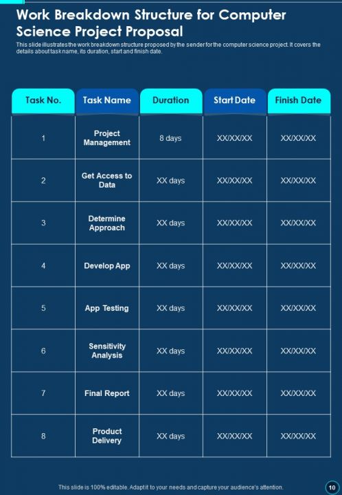 Computer Science Project Proposal Report Sample Example Document ...