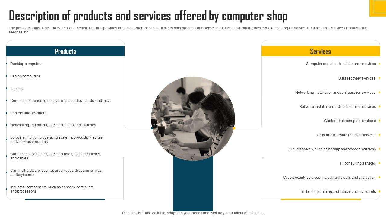Computer Shop Business Plan Description Of Products And Services