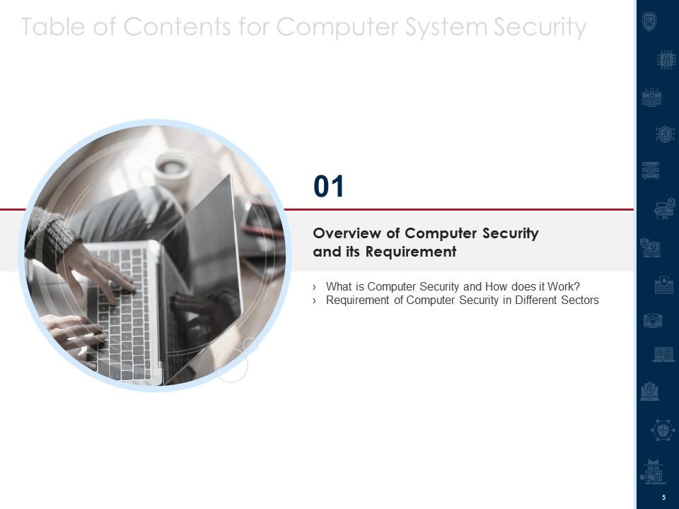 Top 10 Computer PowerPoint Presentation Templates in 2025