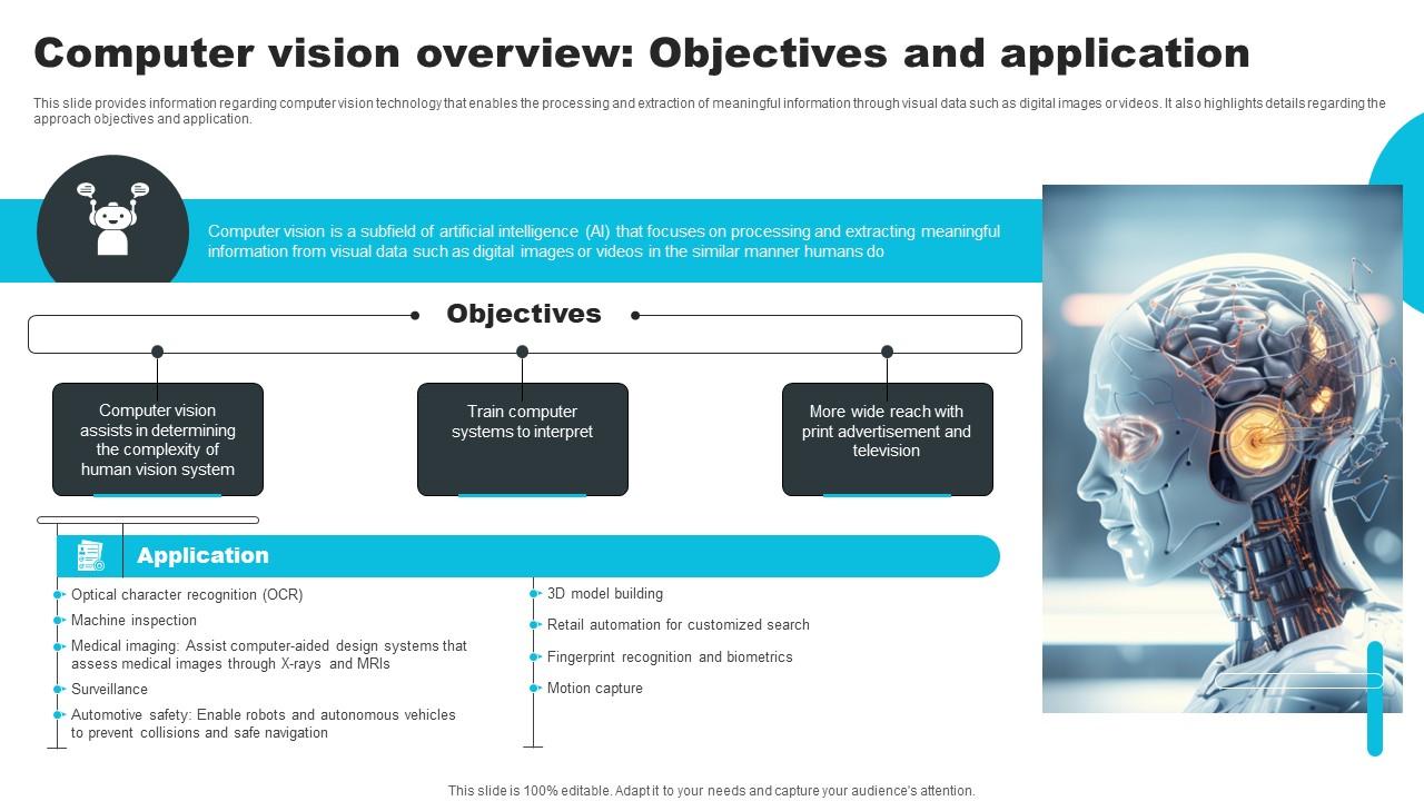 Computer Vision Overview Objectives And Application How ChatGPT ...