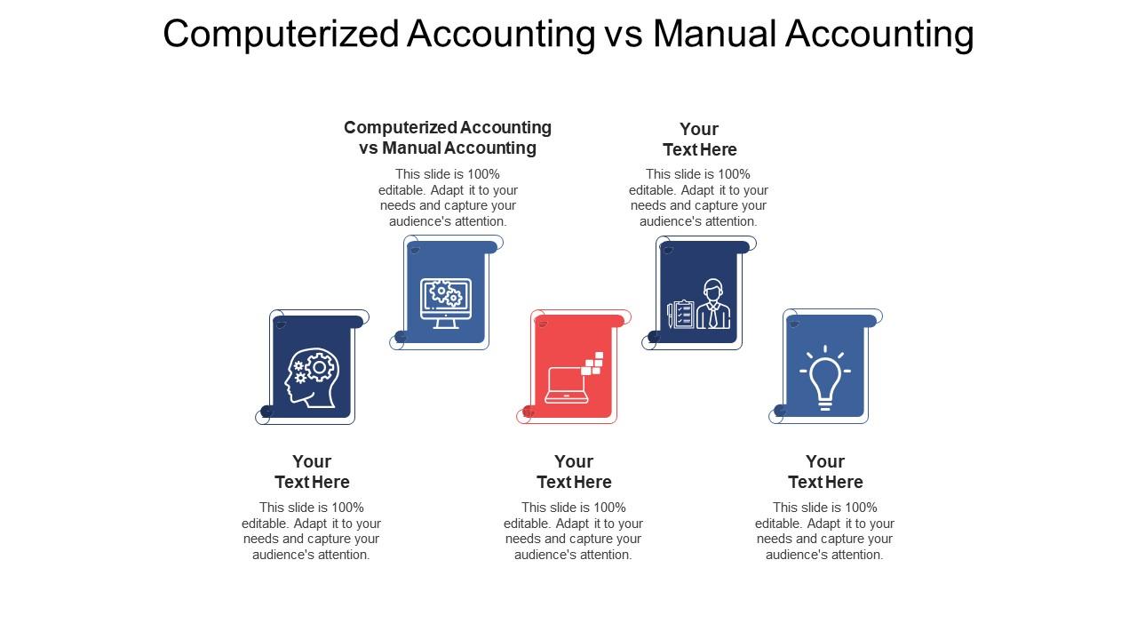 Computerized Accounting Vs Manual Accounting Ppt Powerpoint ...