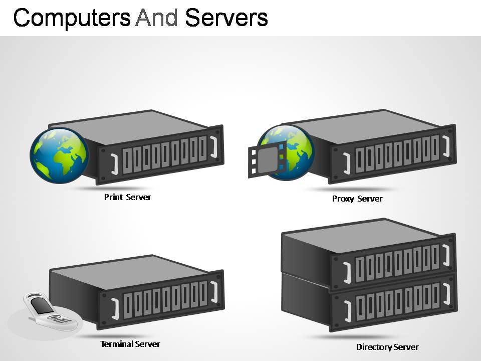 Computers And Servers Powerpoint Presentation Slides | Presentation ...
