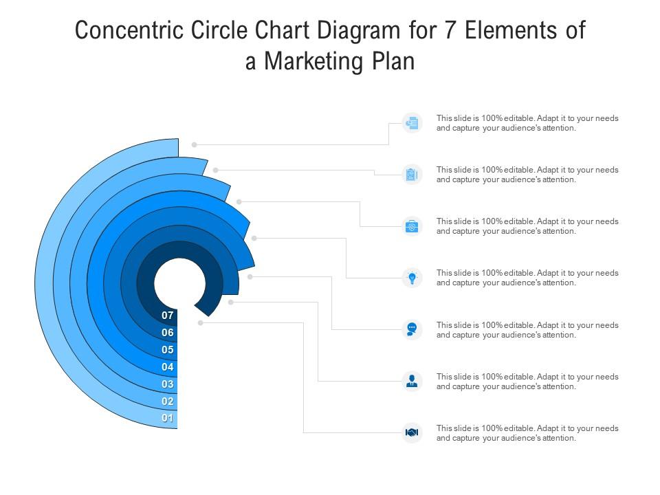 Concentric Circle Chart Diagram For 7 Elements Of A Marketing Plan Infographic Template