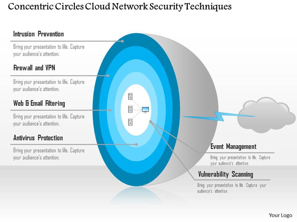 Concentric circles cloud network security techniques ppt slides Slide01