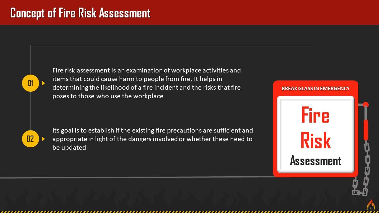 Concept Of Fire Risk Assessment Training Ppt Ppt Powerpoint Concept Of Fire Risk Assessment Training Ppt Ppt Powerpoint