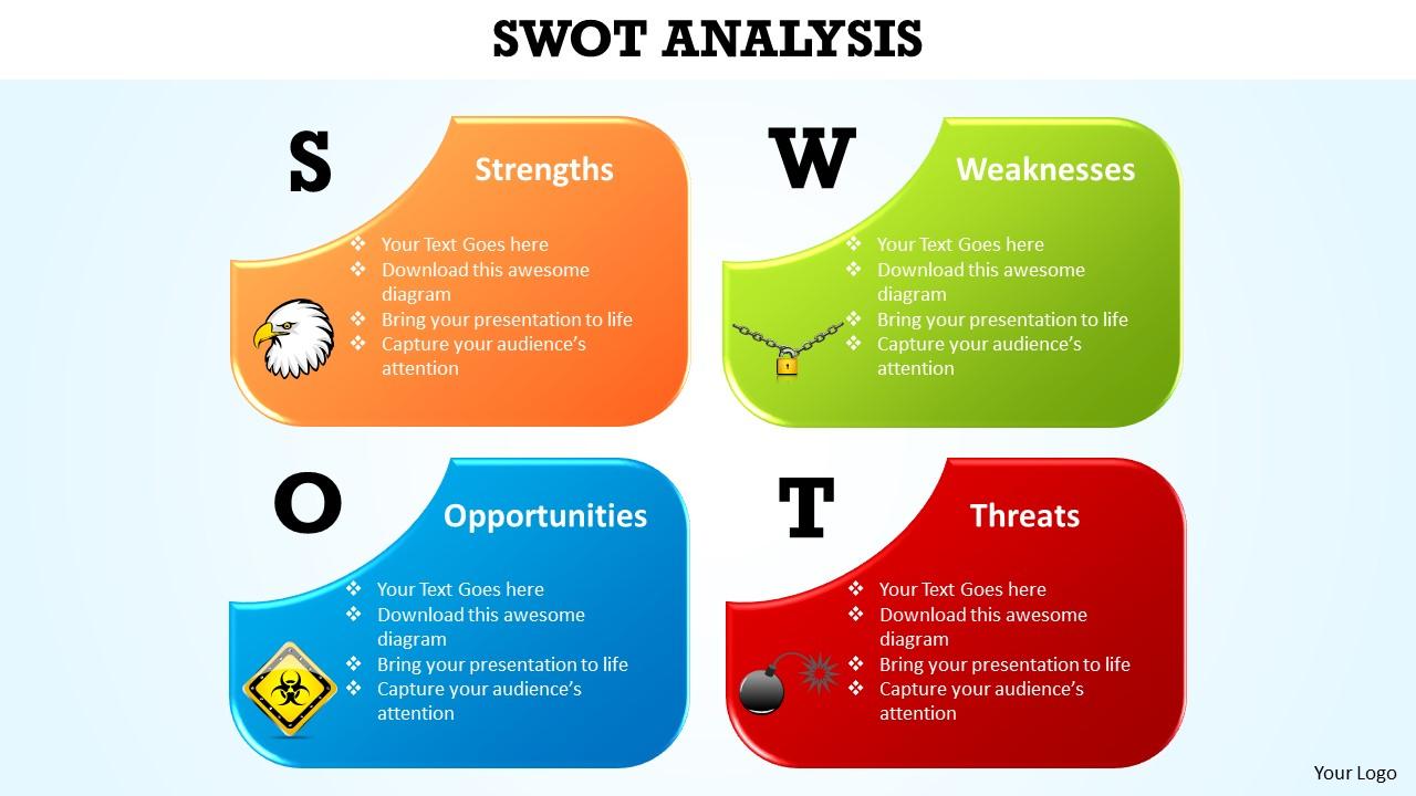Concept of swot analysis with eagle lock bomb icons powerpoint diagram templates graphics 712 Slide01