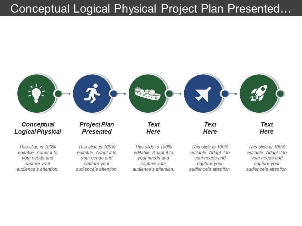 Conceptual logical physical project plan presented steering committee Slide00