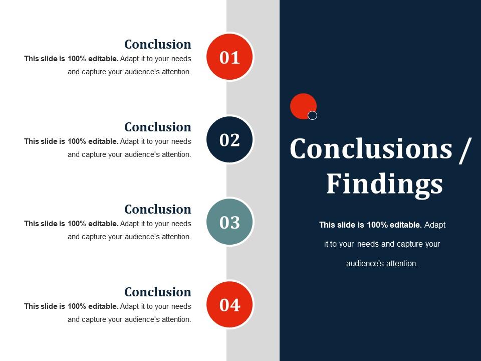 how to present conclusion in presentation