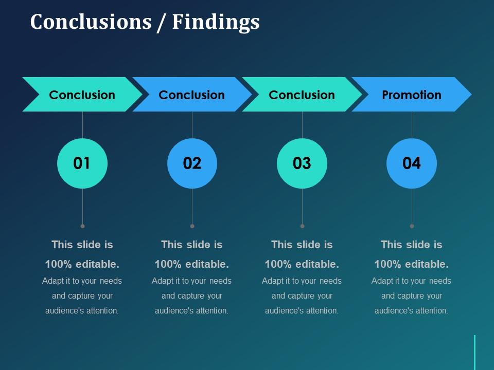 Conclusions Findings Ppt Visual Aids Show PowerPoint Presentation