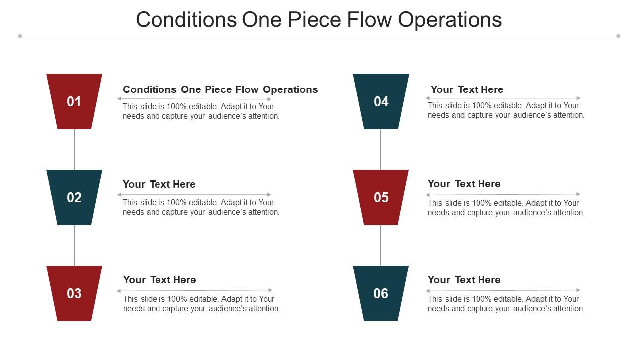 Cải thiện hiệu quả làm việc của bạn với phương pháp One Piece Flow Operations. Điều chỉnh quá trình sản xuất của bạn để loại bỏ lãng phí và tăng năng suất, mang lại sự thành công cho doanh nghiệp của bạn.