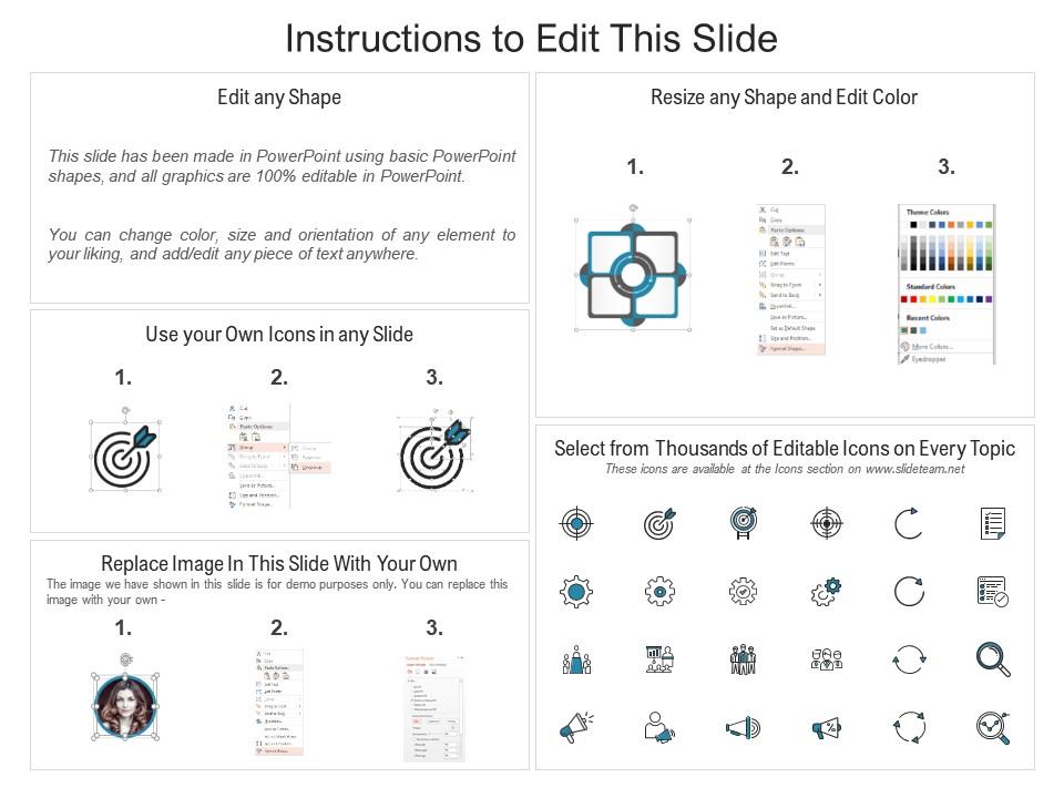Top 10 Inputs And Outputs PowerPoint Presentation Templates in 2025